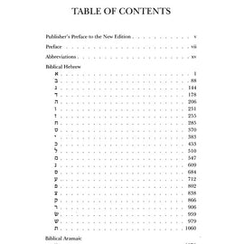 The Brown-Driver-Briggs Hebrew and English Lexicon