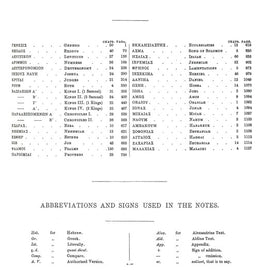Septuagint with Apocrypha, Greek-English
